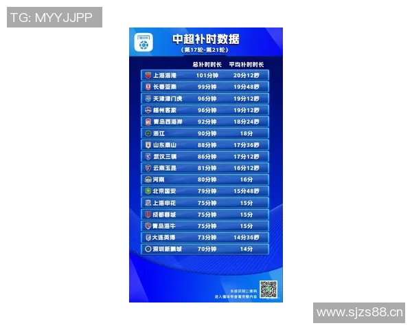 中超最新一轮战报精彩呈现 各队激烈对决进球瞬间全回顾 中超最新一轮战报精彩呈现 各队激烈对决进球瞬间全回顾