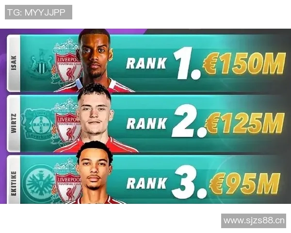 今夏足球转会窗十大重磅交易回顾 今夏足球转会窗十大重磅交易回顾