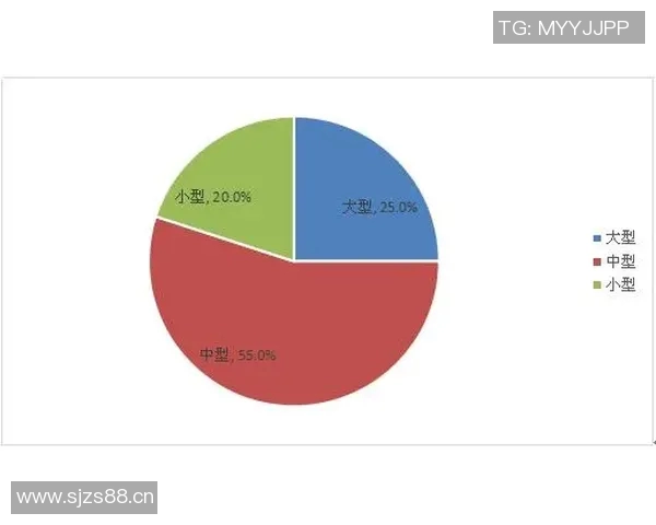 【深度解析】利物浦近况+未来走势预测