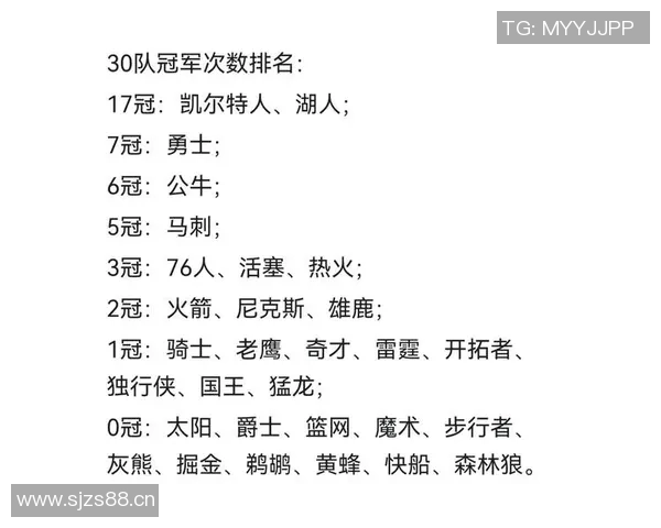 球队排名变化解析