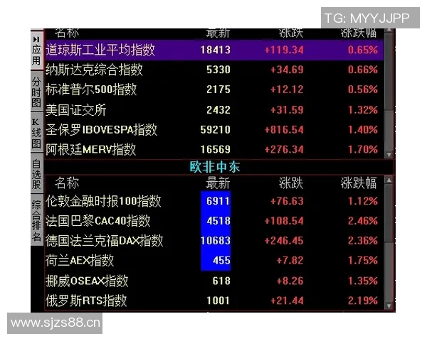 CBA赛季关键比赛录像分析与复盘 CBA赛季关键比赛录像分析与复盘