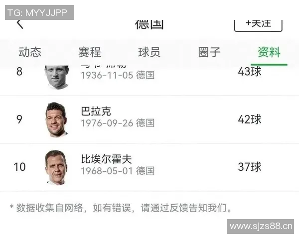 五年历程见证欧洲杯数据全面升级与演变