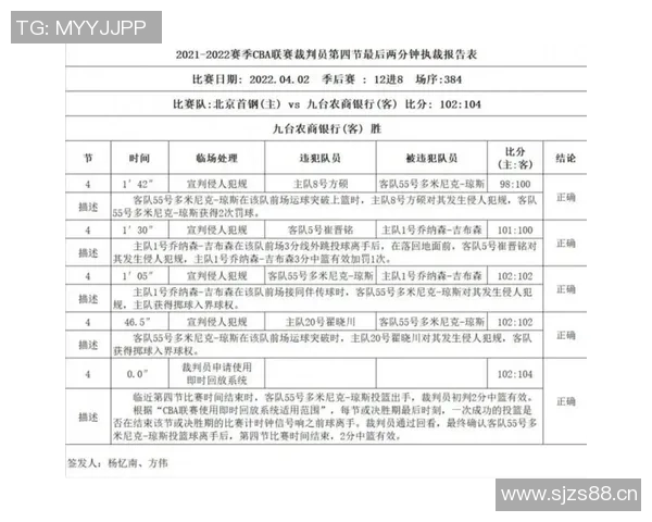 篮球比赛最后两分钟战术执行成功率与得分关系分析 篮球比赛最后两分钟战术执行成功率与得分关系分析